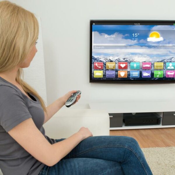 Consider these aspects while buying an LCD TV