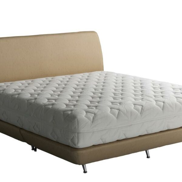 Best Mattress Reviews You Can Trust