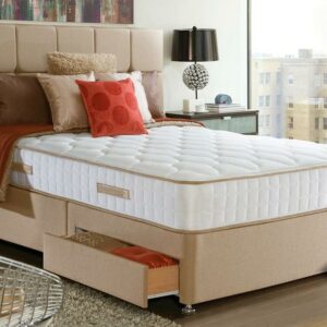 Features of best rated queen mattress